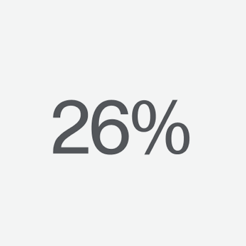 Sustainability carbon footprint data