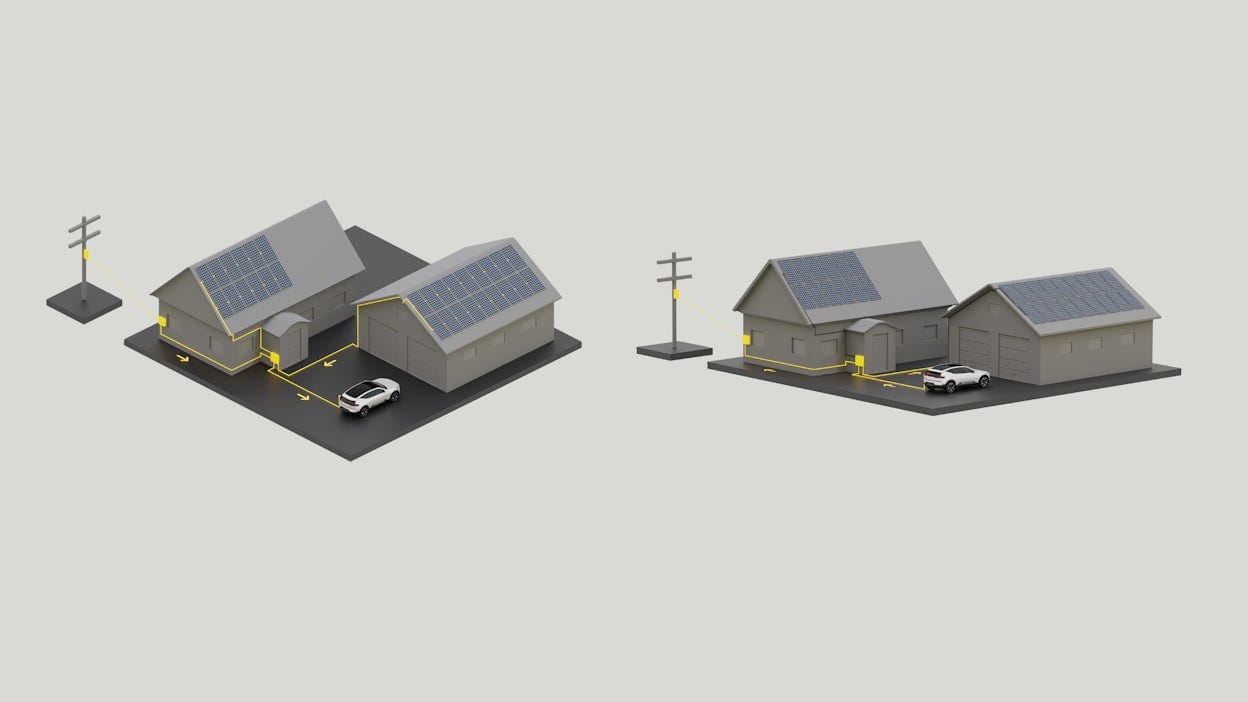 Animation of bidirectional charging and discharging.