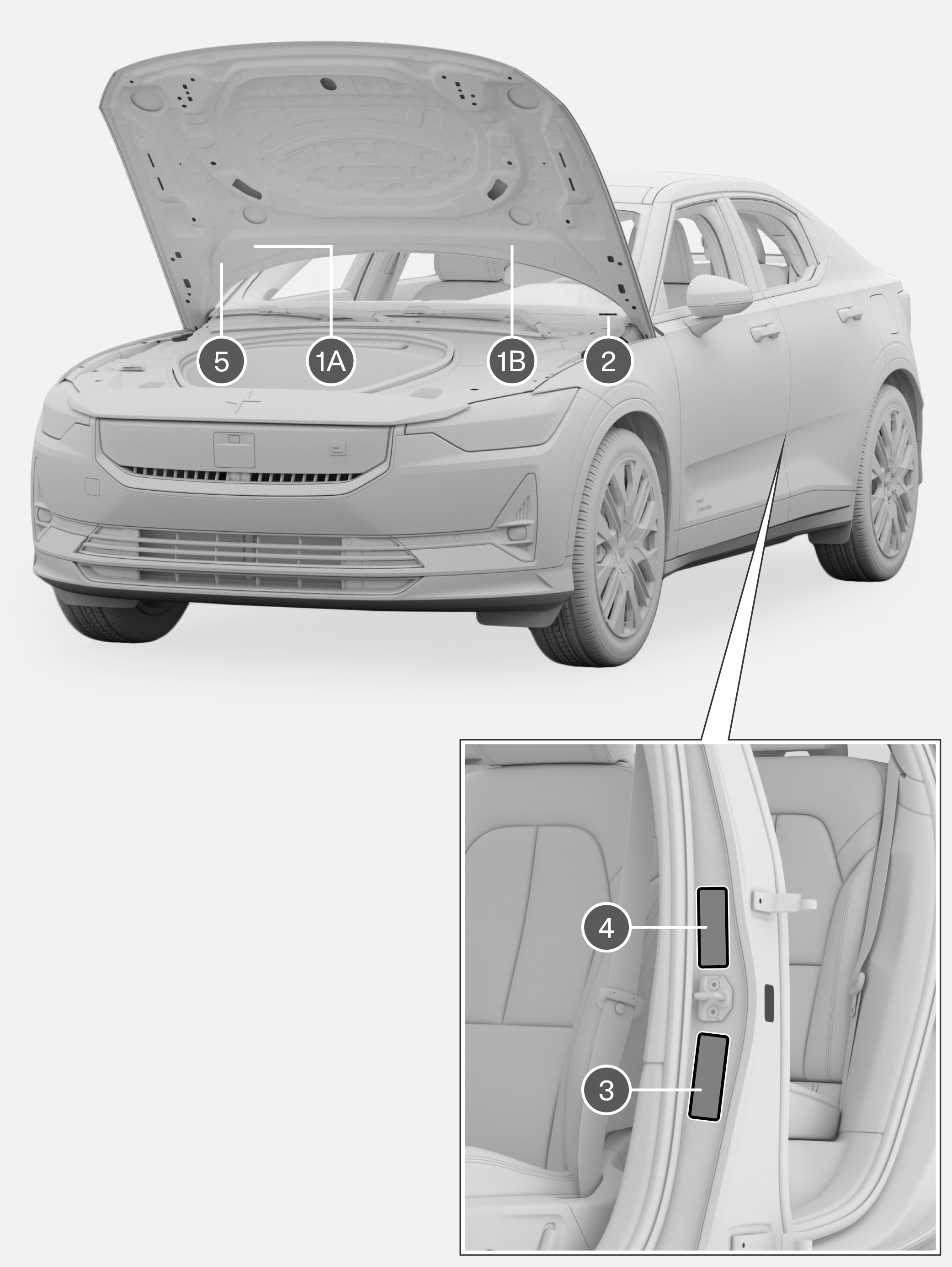 PS2-2317-Type designations, labels, vehicles for USA and Canada